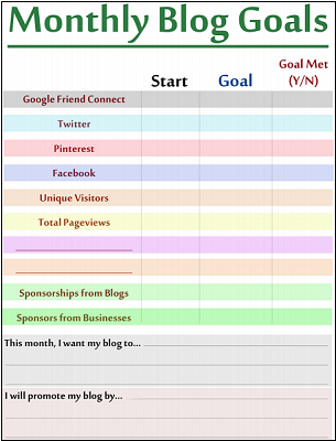 monthly blog goals