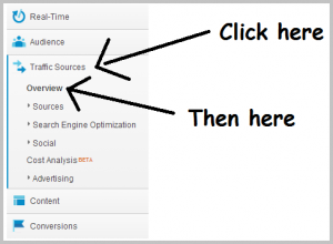 how to tell how people are finding your blog